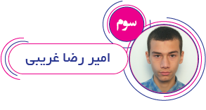 امیررضا غریبی امیررضا غریبی