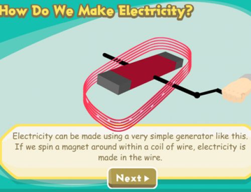 How do we make Electricity