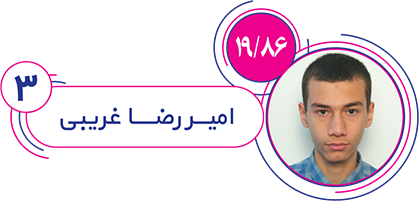 امیر رضا غریبی امیر رضا غریبی