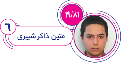متین ذاکر شبیری متین ذاکر شبیری