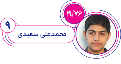 محمدعلی سعیدی محمدعلی سعیدی