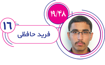 فرید حافظی فرید حافظی