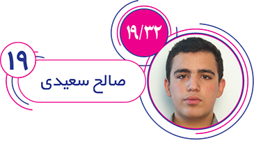 صالح سعیدی صالح سعیدی