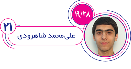 علی محمد شاهرودی علی محمد شاهرودی