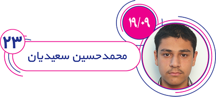 محمدحسین سعیدیان محمدحسین سعیدیان
