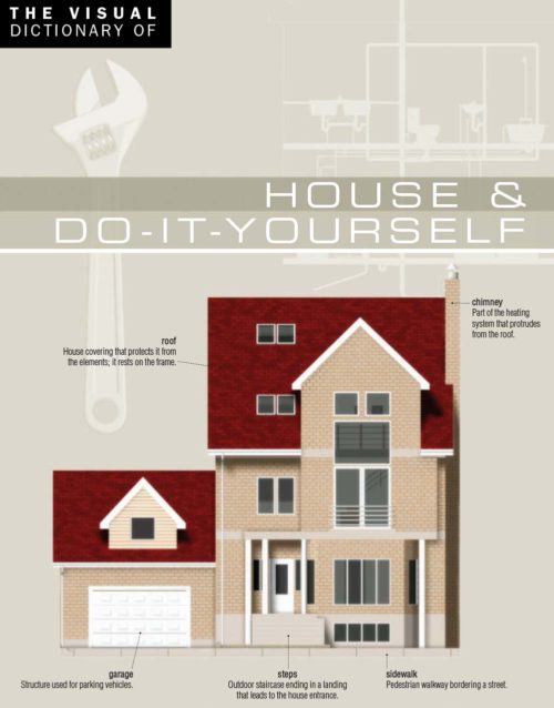99 - House & Do-It-Yourself-cover