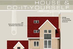 99 - House & Do-It-Yourself-index