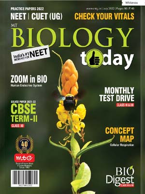 95-biology-today-july-2022-index